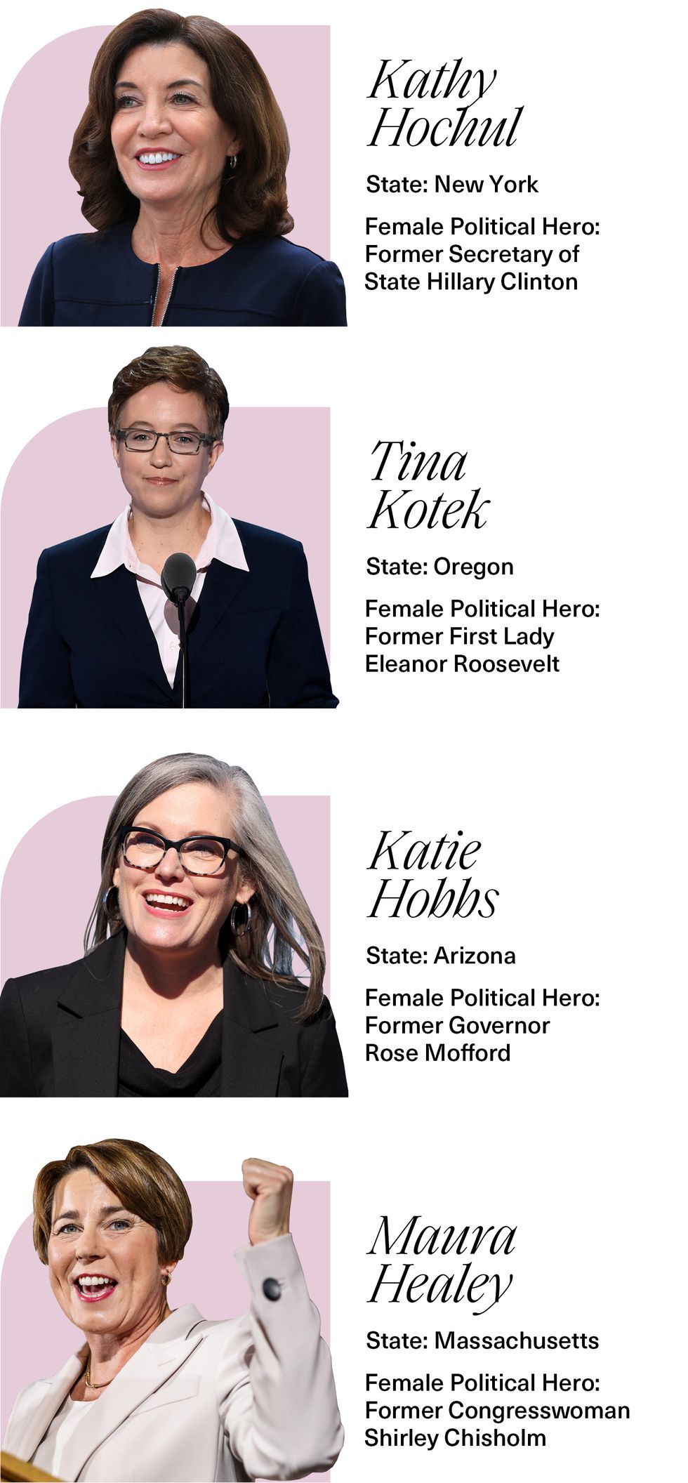 governors against a pink background