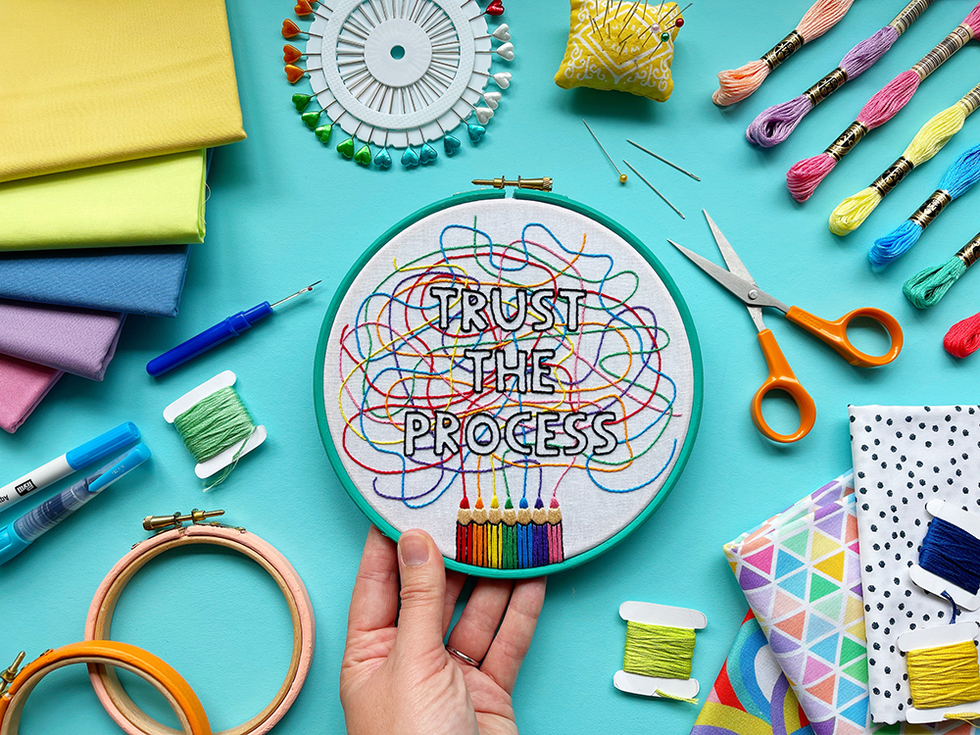 Hand Embroidery for Beginners: What You Need To Get Started