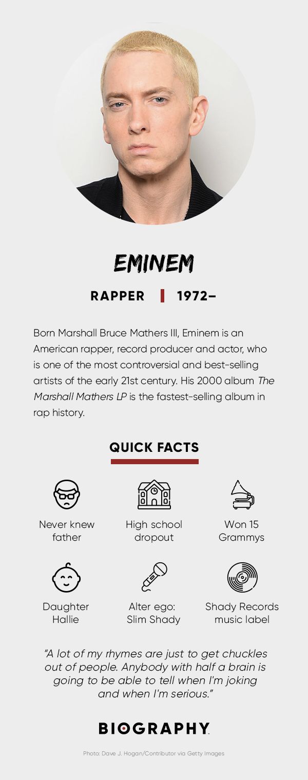 Eminem Fact Card