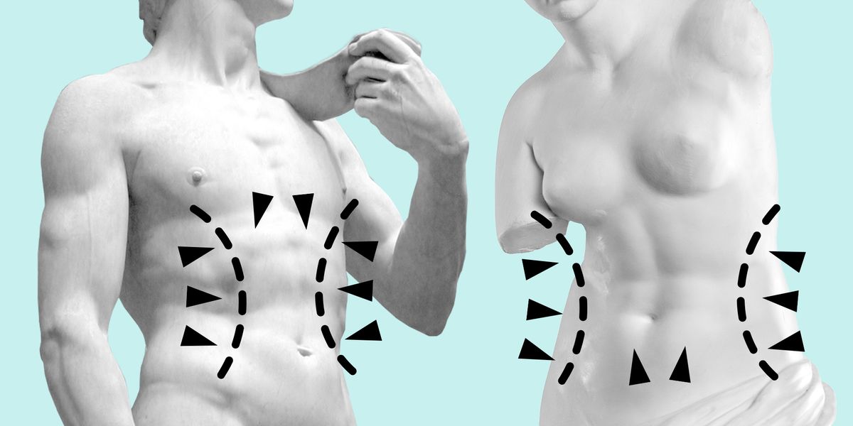 Emsculpt for Men: Six-Pack Abs By Way of Body Contouring
