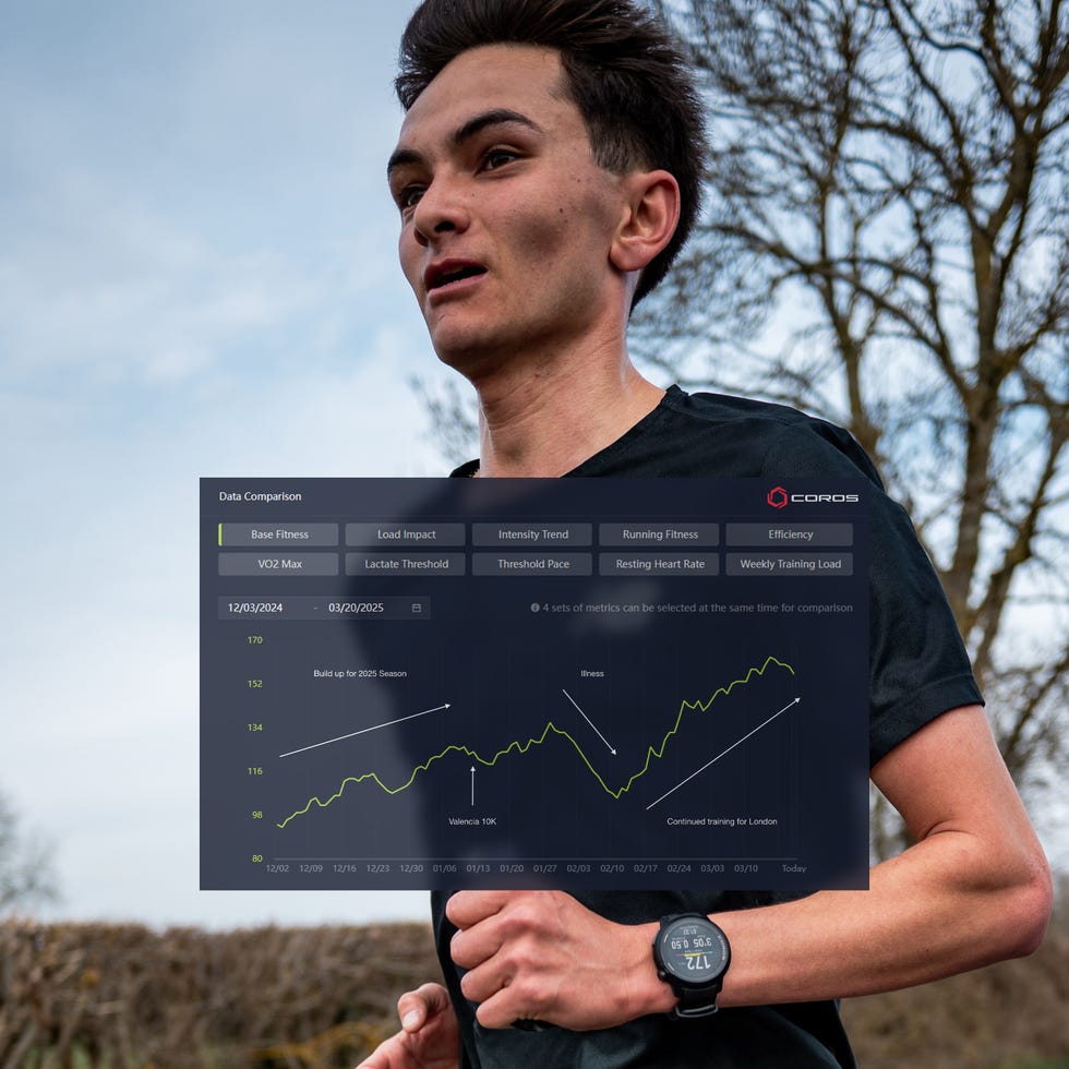 graphic displaying fitness data overlaid onto a close up of alex yee running
