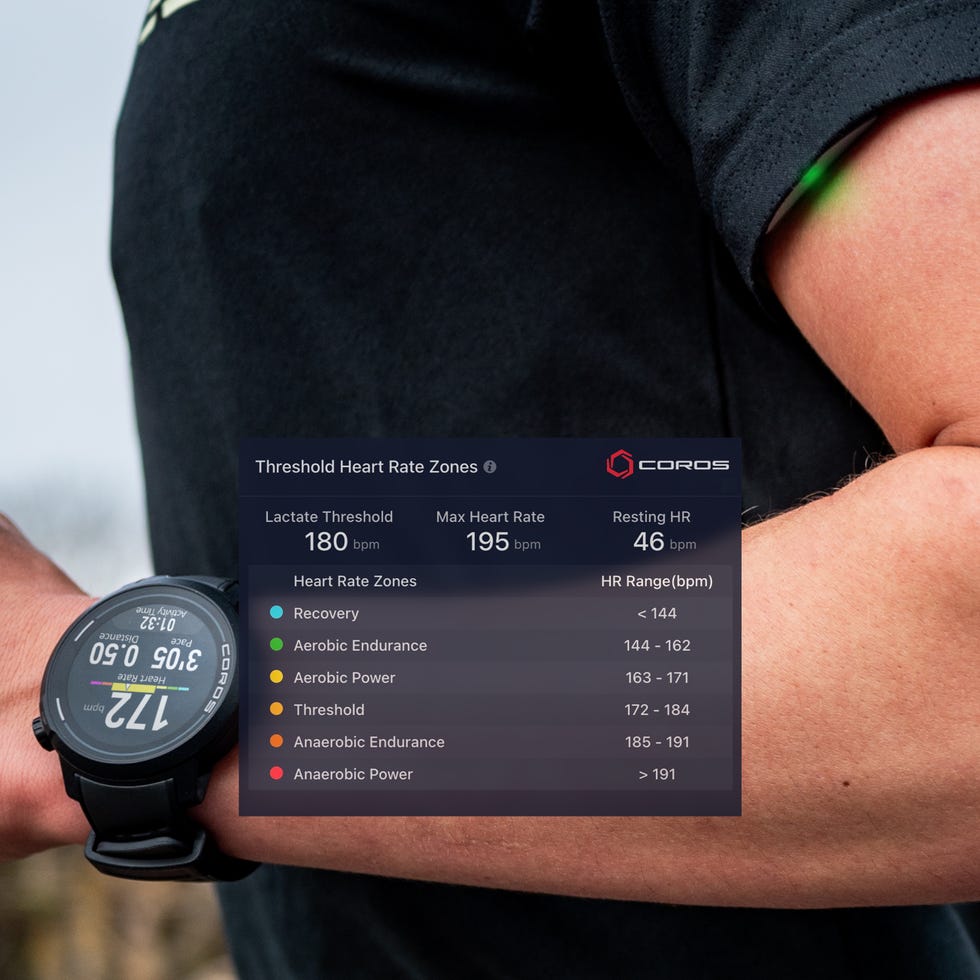graphic displaying heart rate data overlaid onto a close up of a runner's arm and running watch