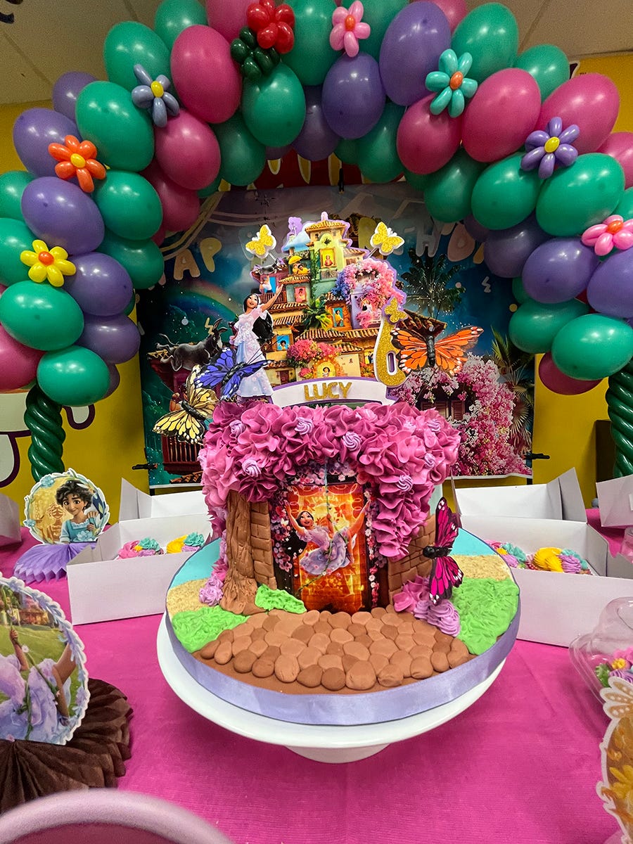 18 Unique Birthday Party Themes For Kids Birthday Party Ideas 