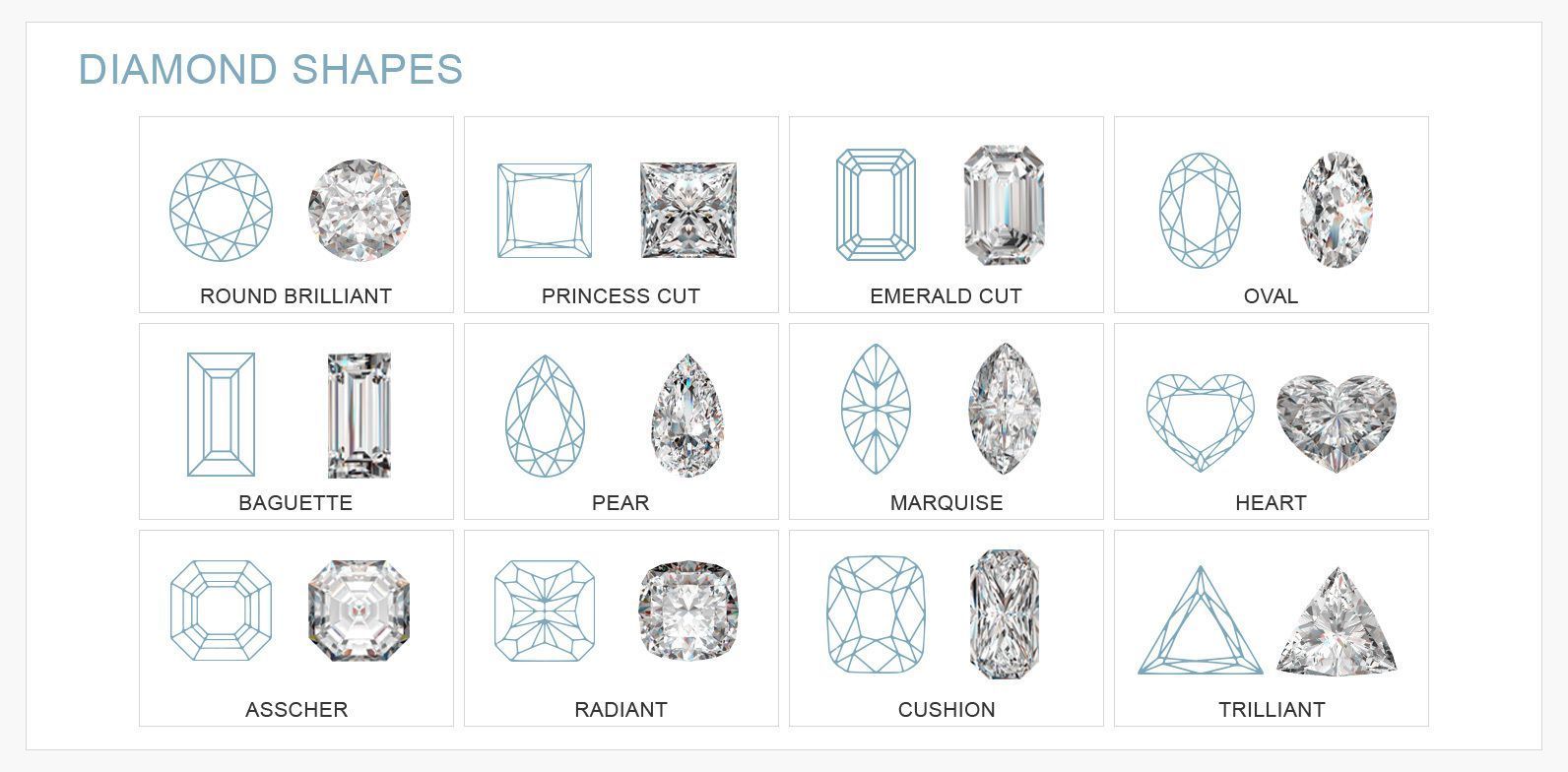 36 Different Types of Rings - The Ultimate Guide