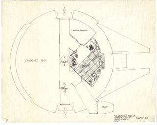 How Was the Millennium Falcon Built? | Millennium Falcon History