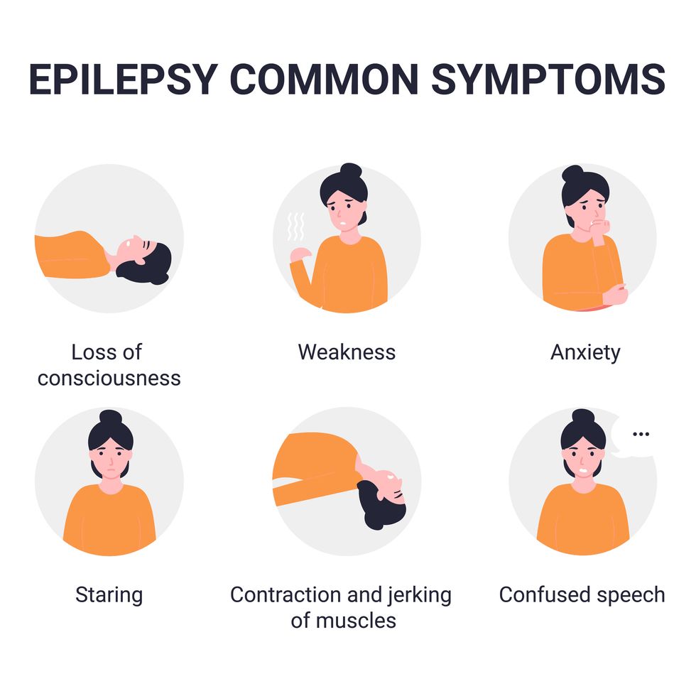 set epilepsy seizure symptoms flat vector cartoon illustration