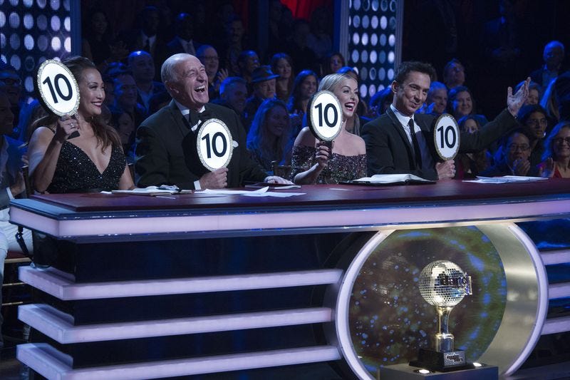 preview for 14 Things You Didn't Know About 'Dancing With the Stars'