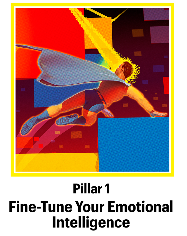 pillar 1 fine tune your emotional
intelligence