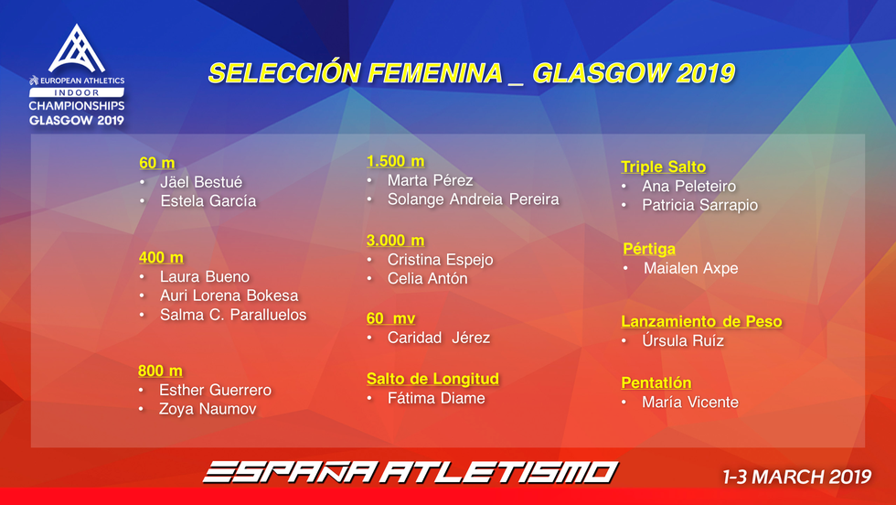 seleccion española atletismo femenina