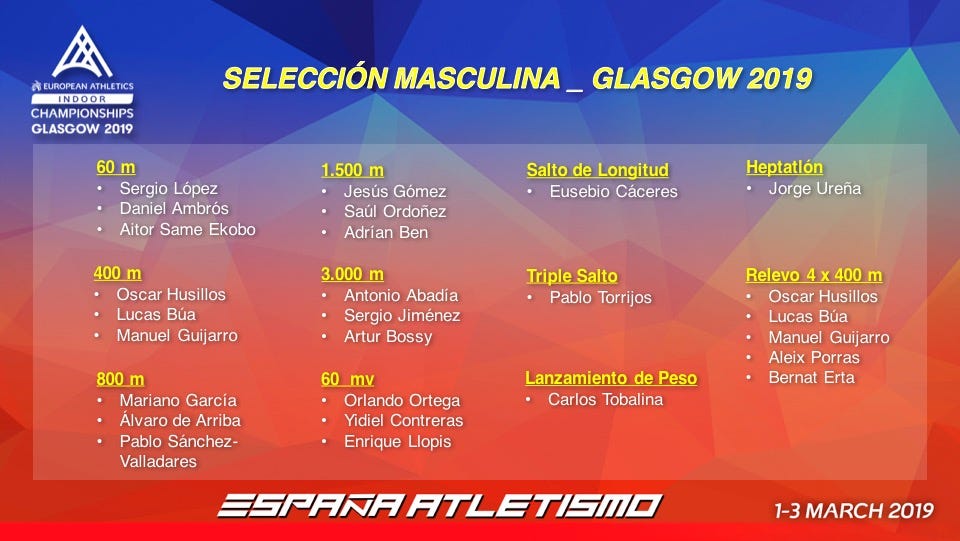 seleccion española atletismo masculina