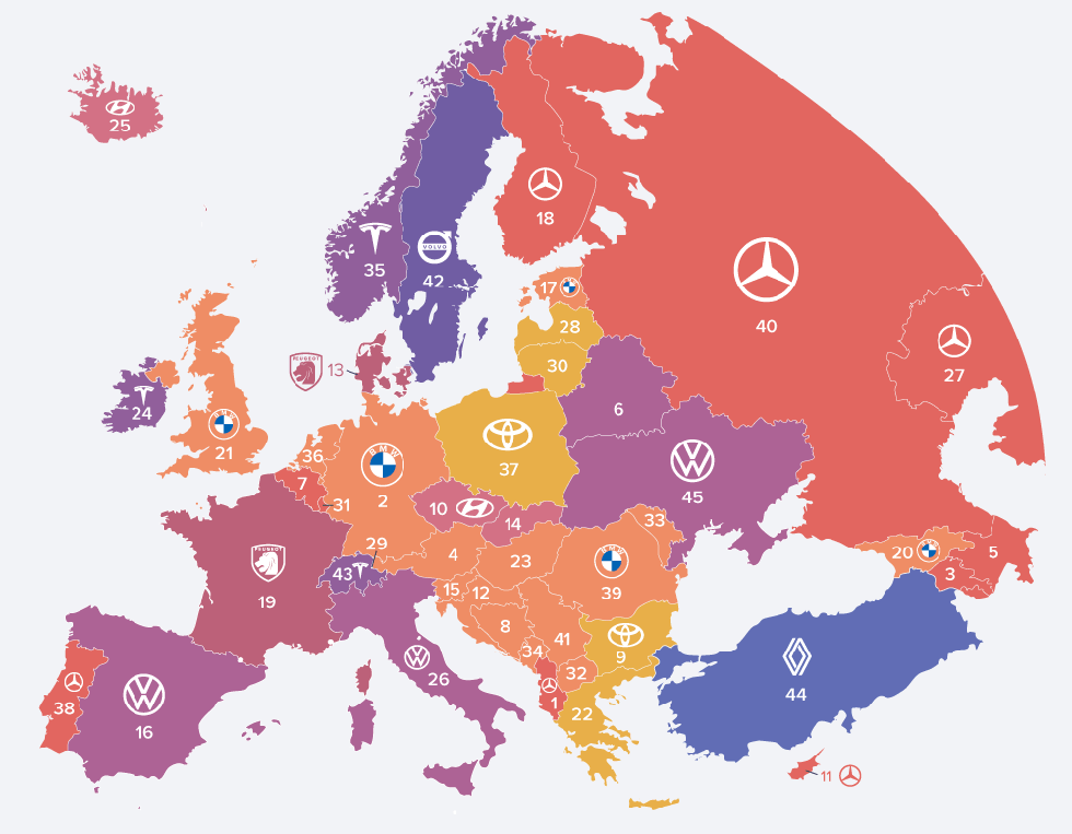 marcas de coches preferidas en europa