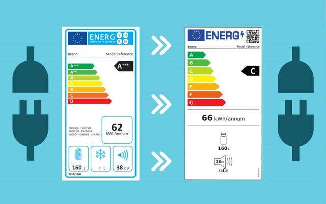 consumo nueva etiqueta eficiencia energética electrodomésticos y pantallas