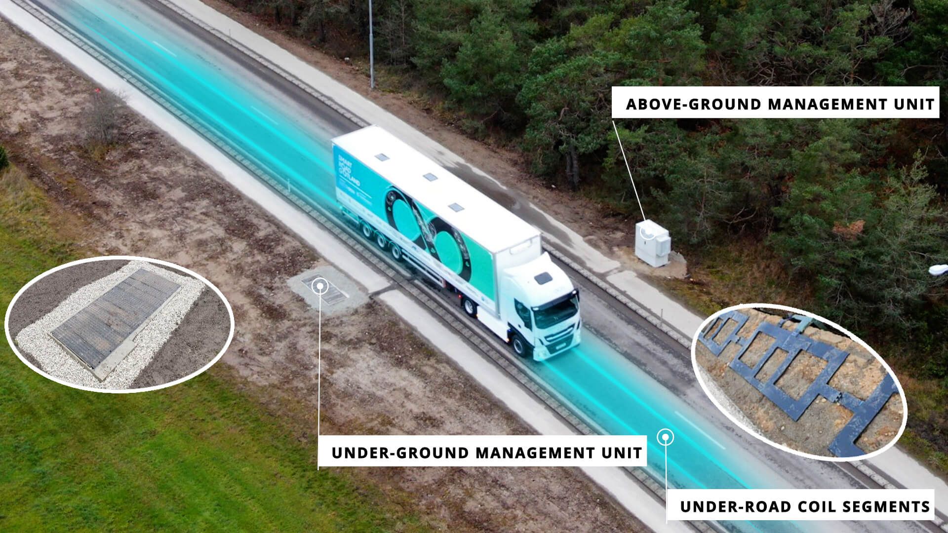 Charging roads discount
