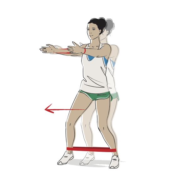 resistance band exercises, legs