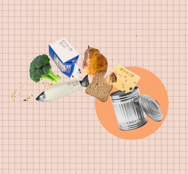 expiration dates collage