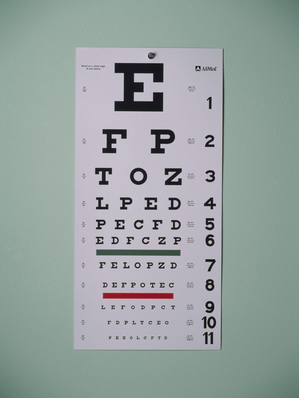 Eye Chart