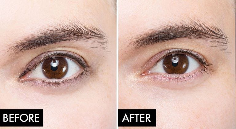 How to Apply Eyeliner - Best Eyeliners for 2022