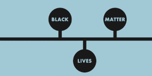 black lives matter a timeline of the movement