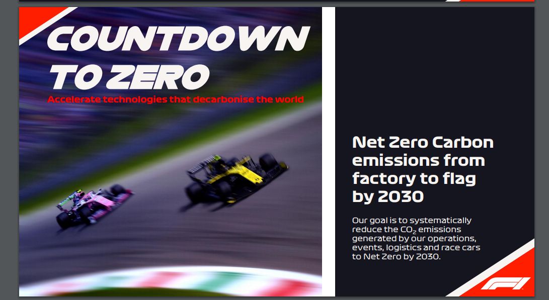 F1 Still Marching Toward 2030 Net-Zero Carbon Footprint Goal