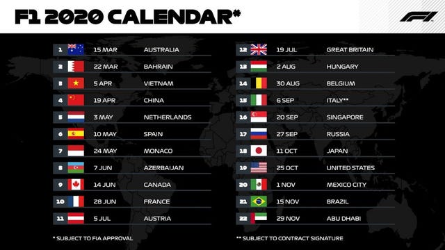 2020 Formula One Race Calendar - List Of F1 Races For 2020