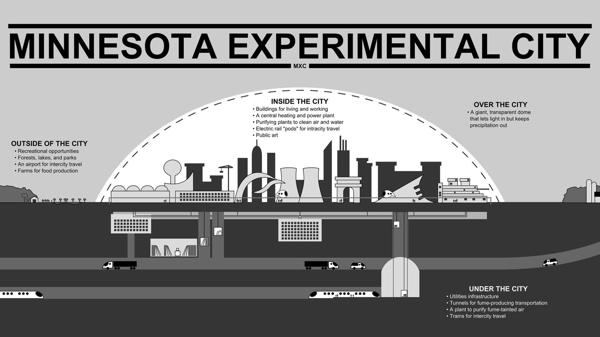 The Time Minnesota Almost Built a Domed, Future City