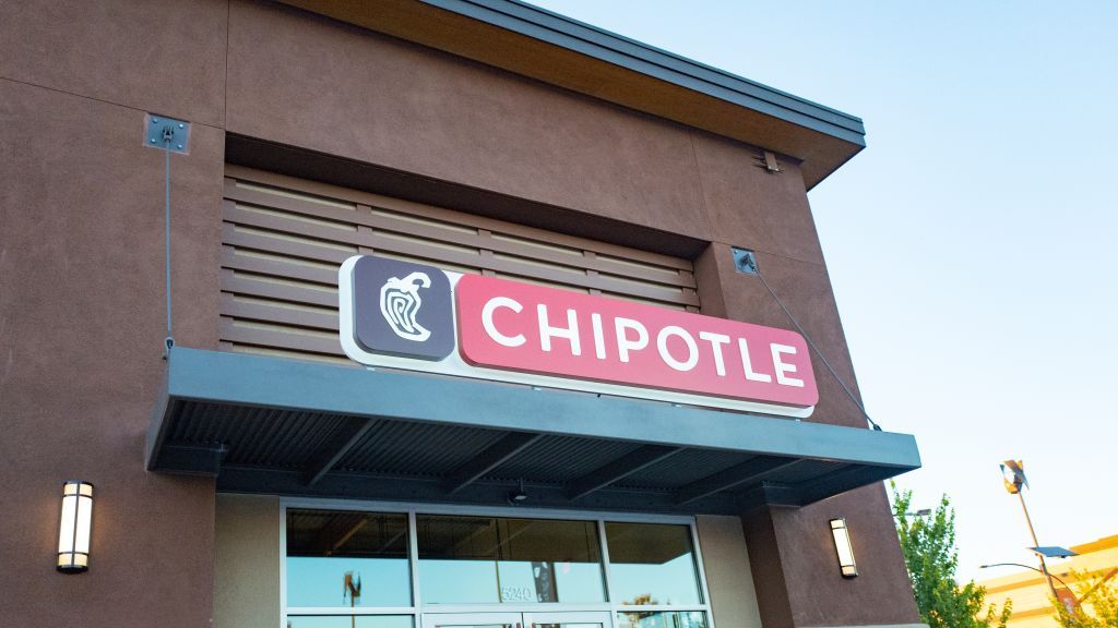 Chipotle Easter Hours 2021 Is Chipotle Open on Easter?