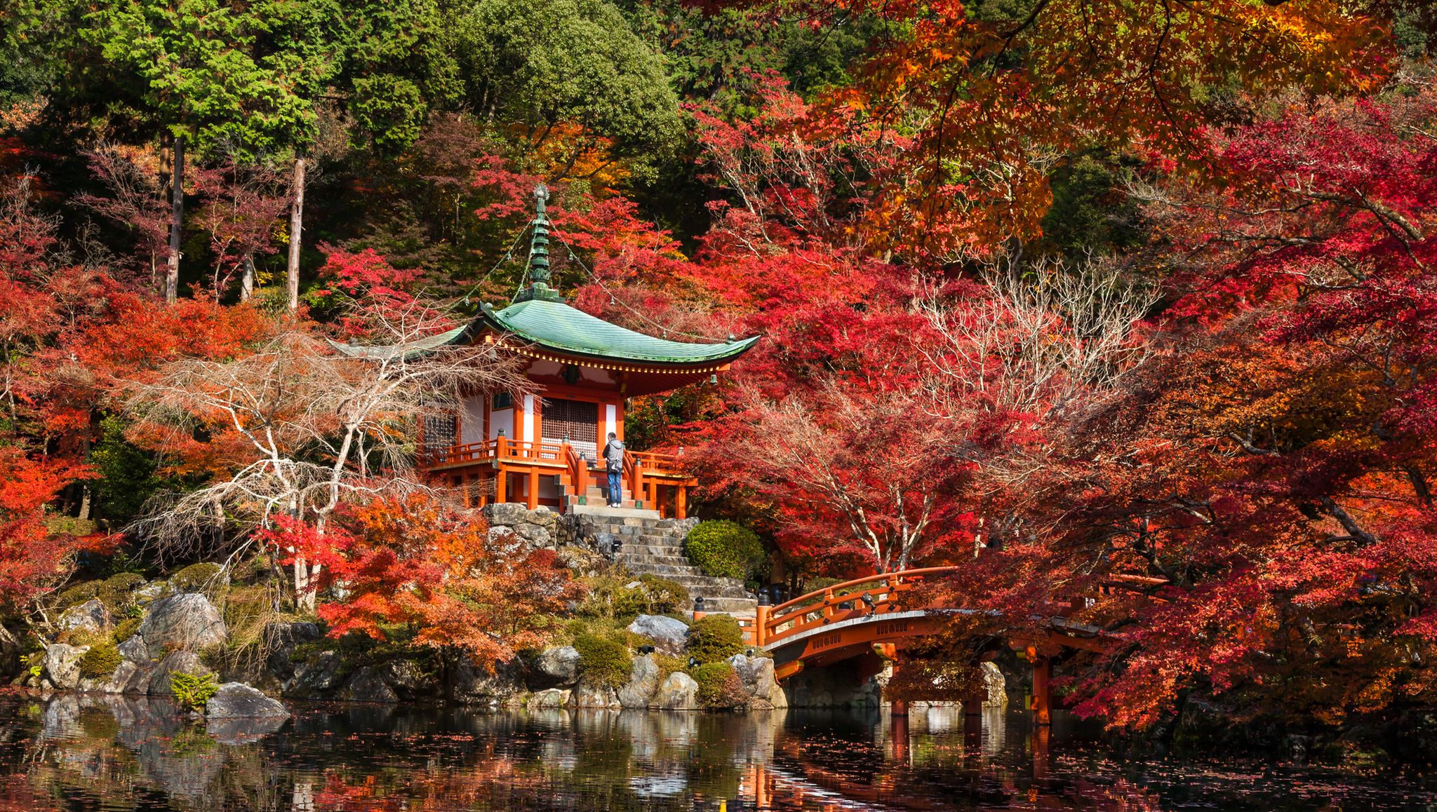 World Heritage Daigoji Temple Kyoto