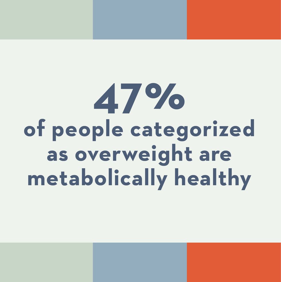 47 of people categorized as overweight are metabolically healthy