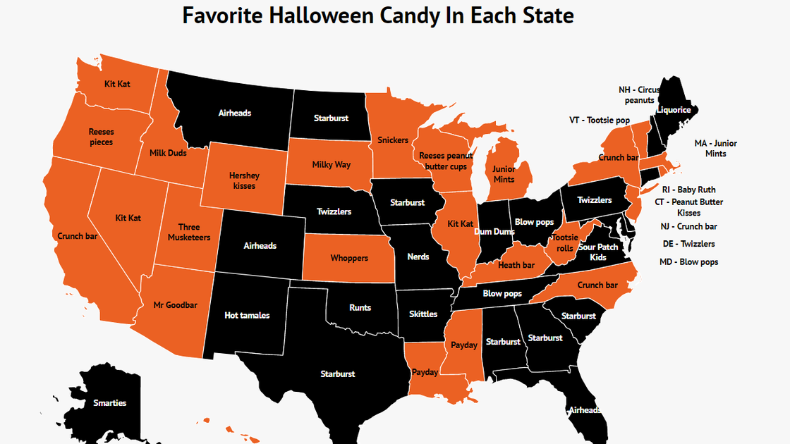 preview for The Most Popular Halloween Candy The Year You Were Born
