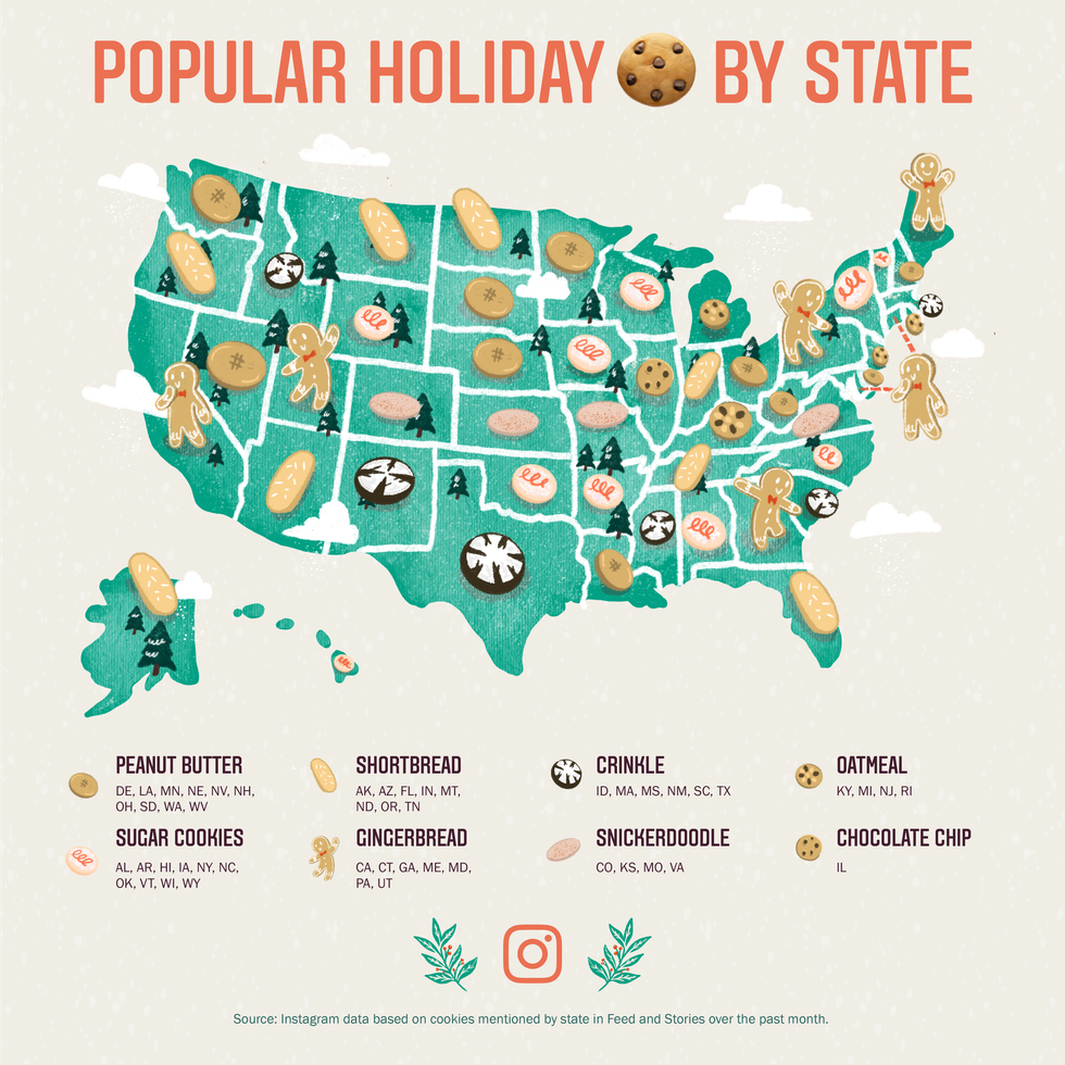 favorite holiday cookie by state