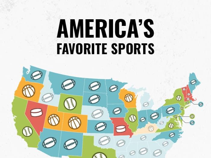 Sports Where I Am - America / - Sports Where I Am - America