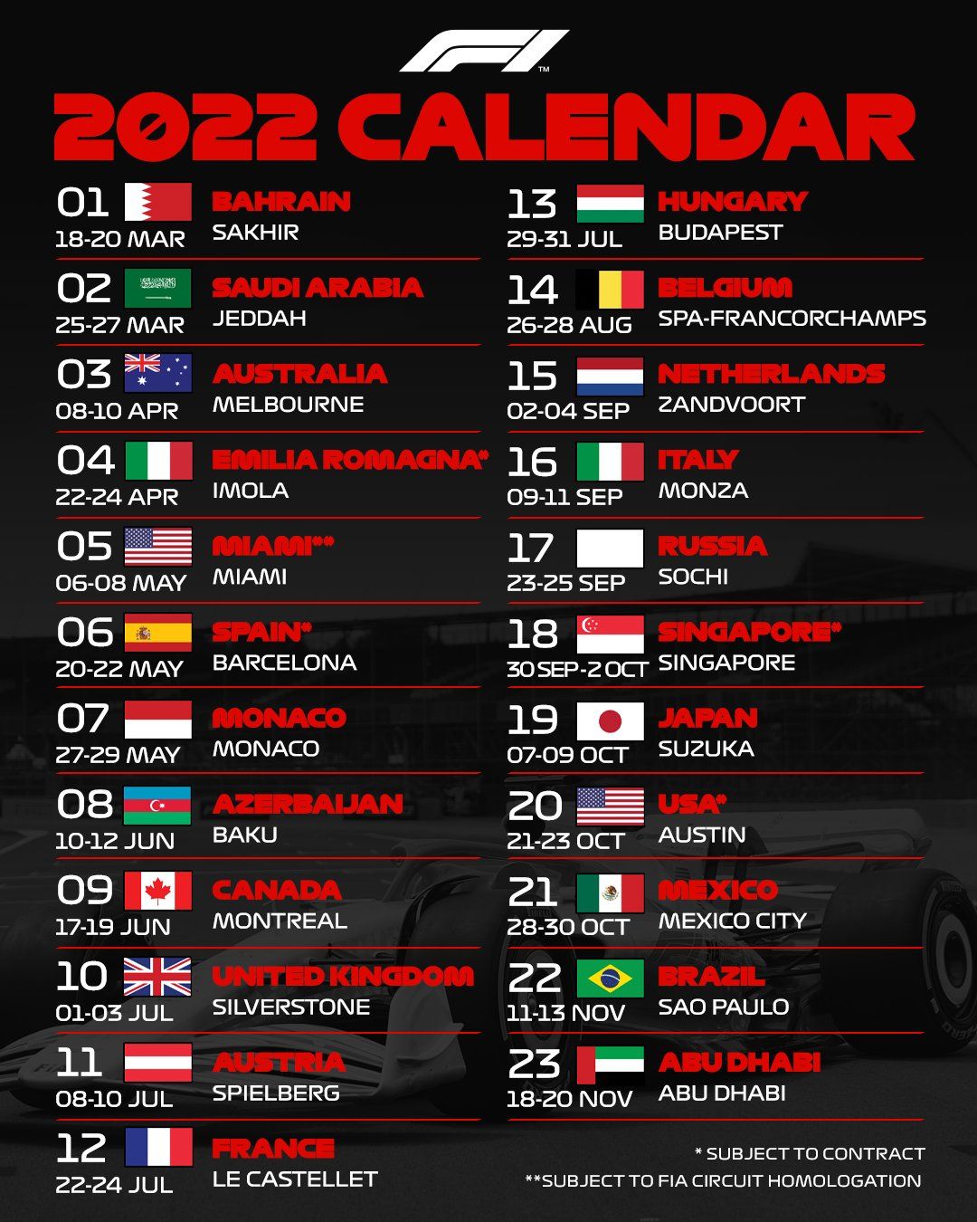 Calendario F1 2024 Todas las fechas y circuitos de la temporada