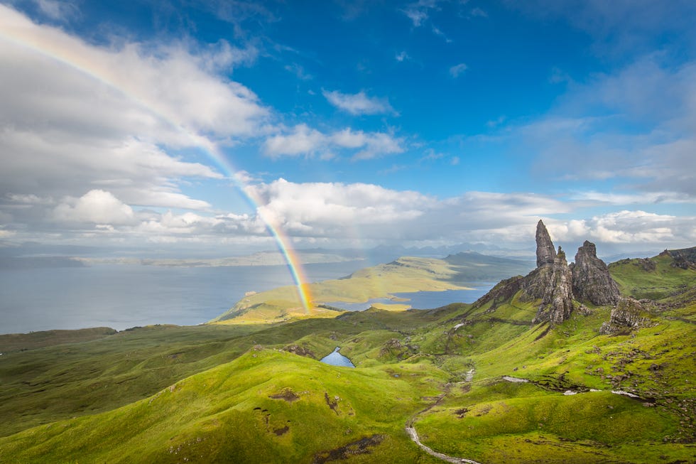 Scottish Islands Travel Guide: Ultimate Adventure & Hidden Gems