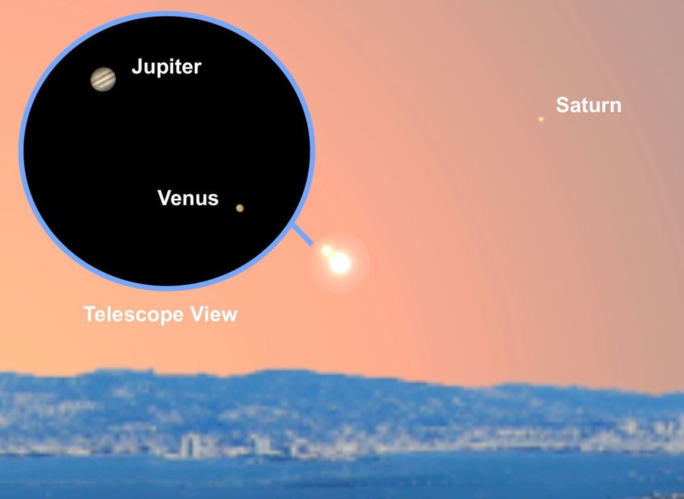 Conjunctie van Venus en Jupiter