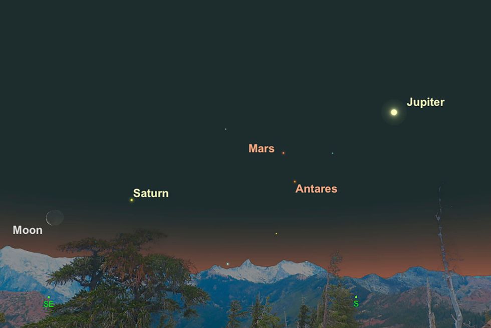 Mars en zijn mythische rivaal Antares ontmoeten elkaar in de nacht van 12 februari