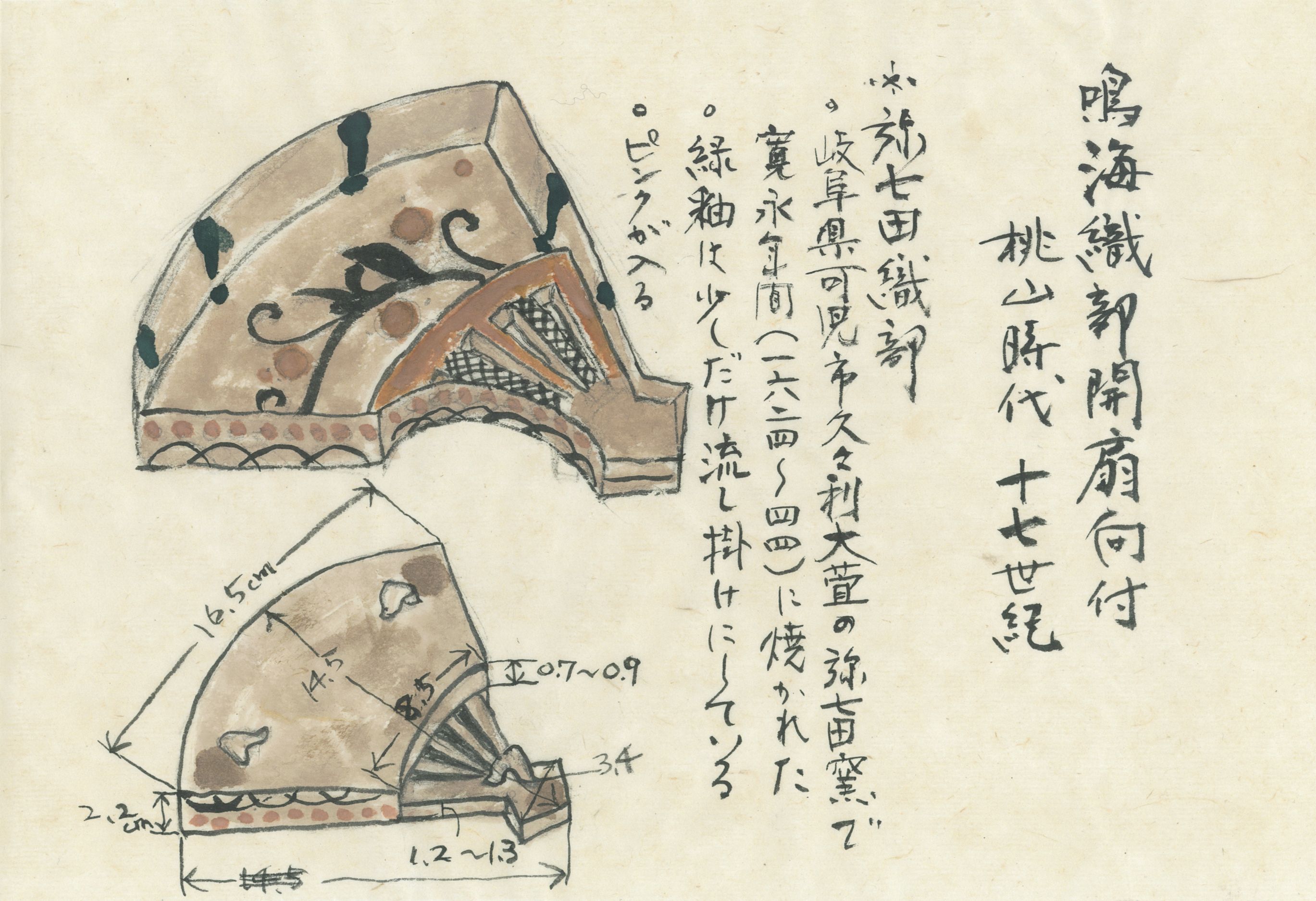 Amazon.co.jp: 古織部 鳴海織部 絵付茶碗 桃山時代 茶道具 織部
