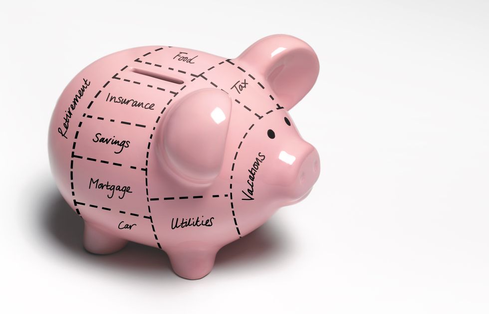 financial piggy bank decisions