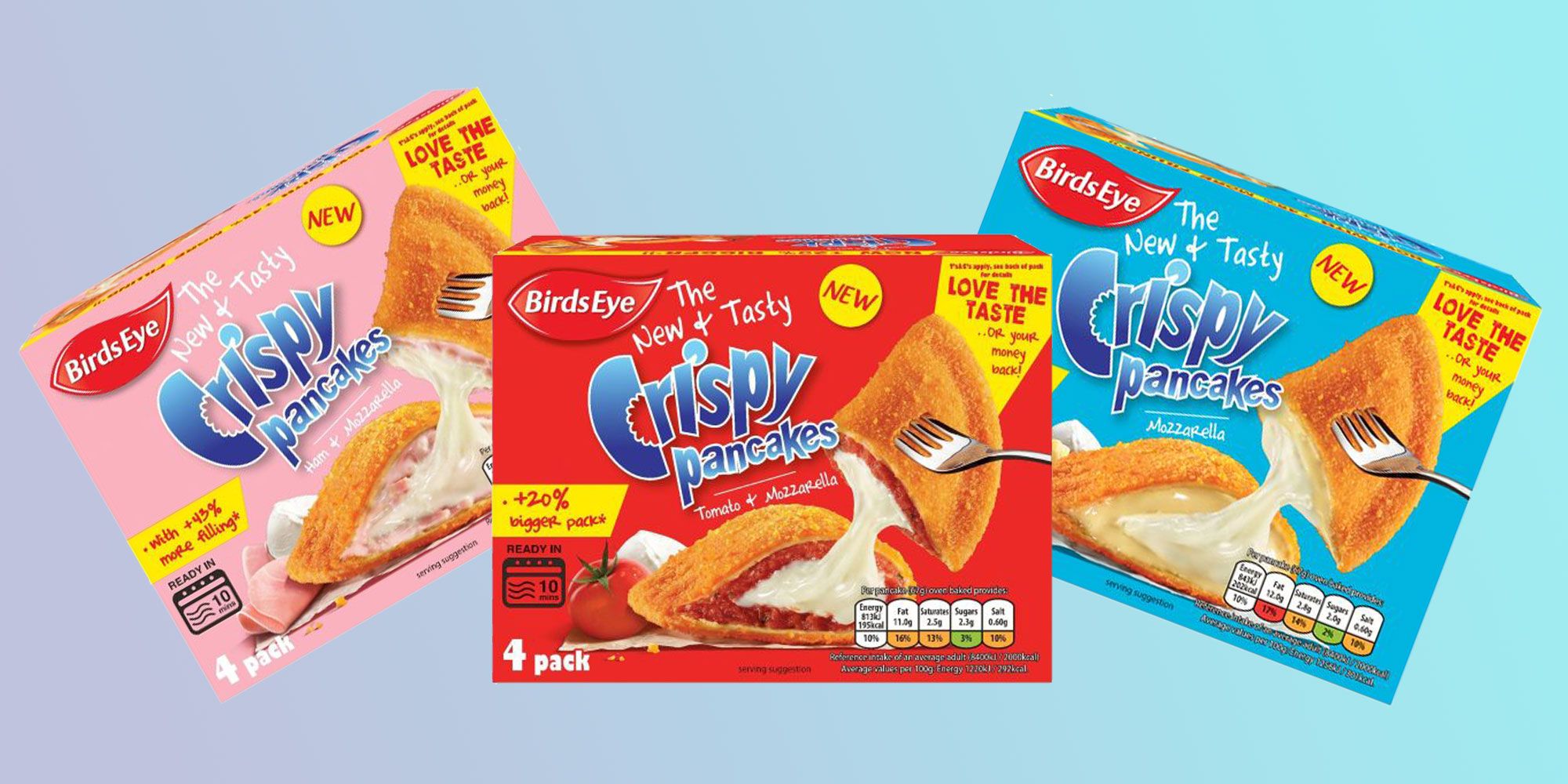 Birds Eye is bringing back your fave Findus Crispy Pancakes for Pancake Day