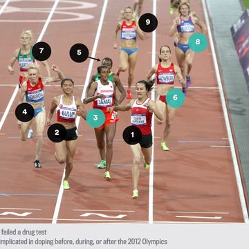Women's 1500 at the London Olympics Women's 1500 at the London Olympics