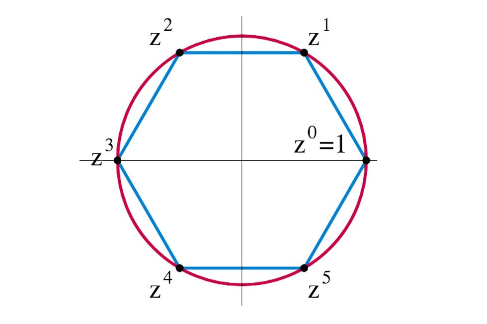 line, text, diagram, parallel, circle, symmetry, sphere,