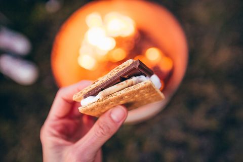 First Person Perspective Smore