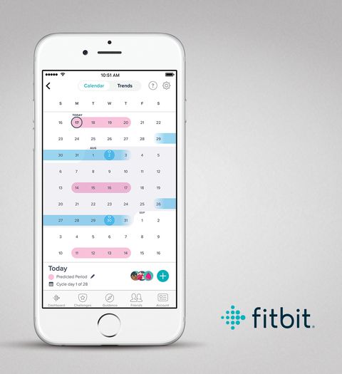 fitbit period tracking calendar