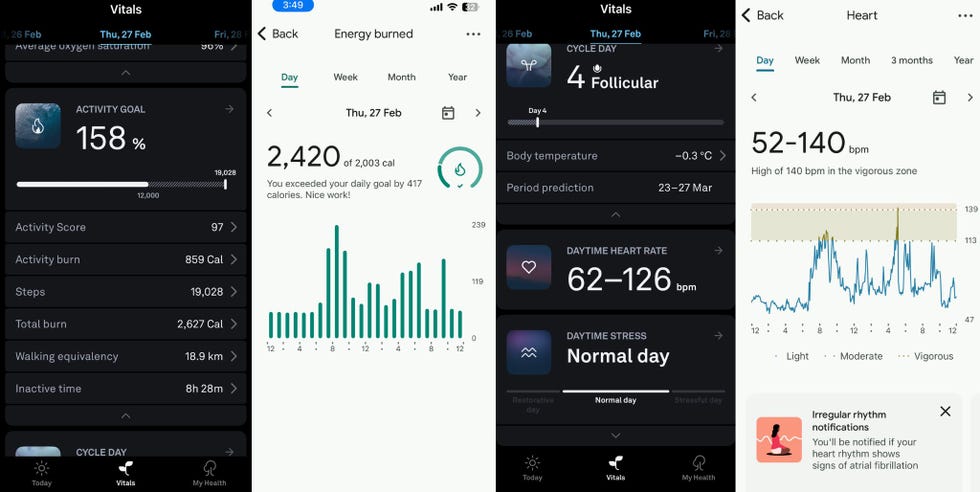 health monitoring app displaying activity energy burned vitals and heart rate metrics