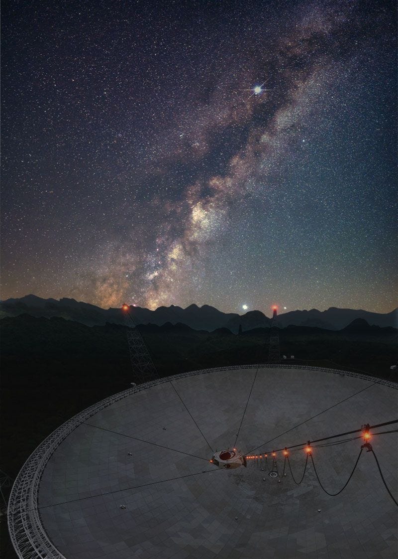 Met behulp van de FASTradiotelescoop Fivehundredmeter Spherical Aperture Telescope werd in China onderzoek gedaan naar de eigenschappen van magnetar SGR 19352154 die de eerste snelle radioflits voortbracht die ooit binnen de Melkweg werd gedetecteerd