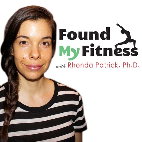 found my fitness podcast