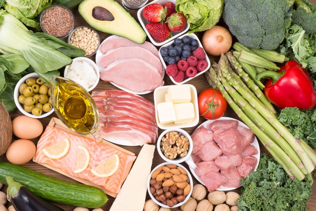 Food recomended on low carb diet or ketogenic diet
