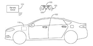 Ford Drone Patent