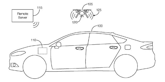 Ford Drone Patent