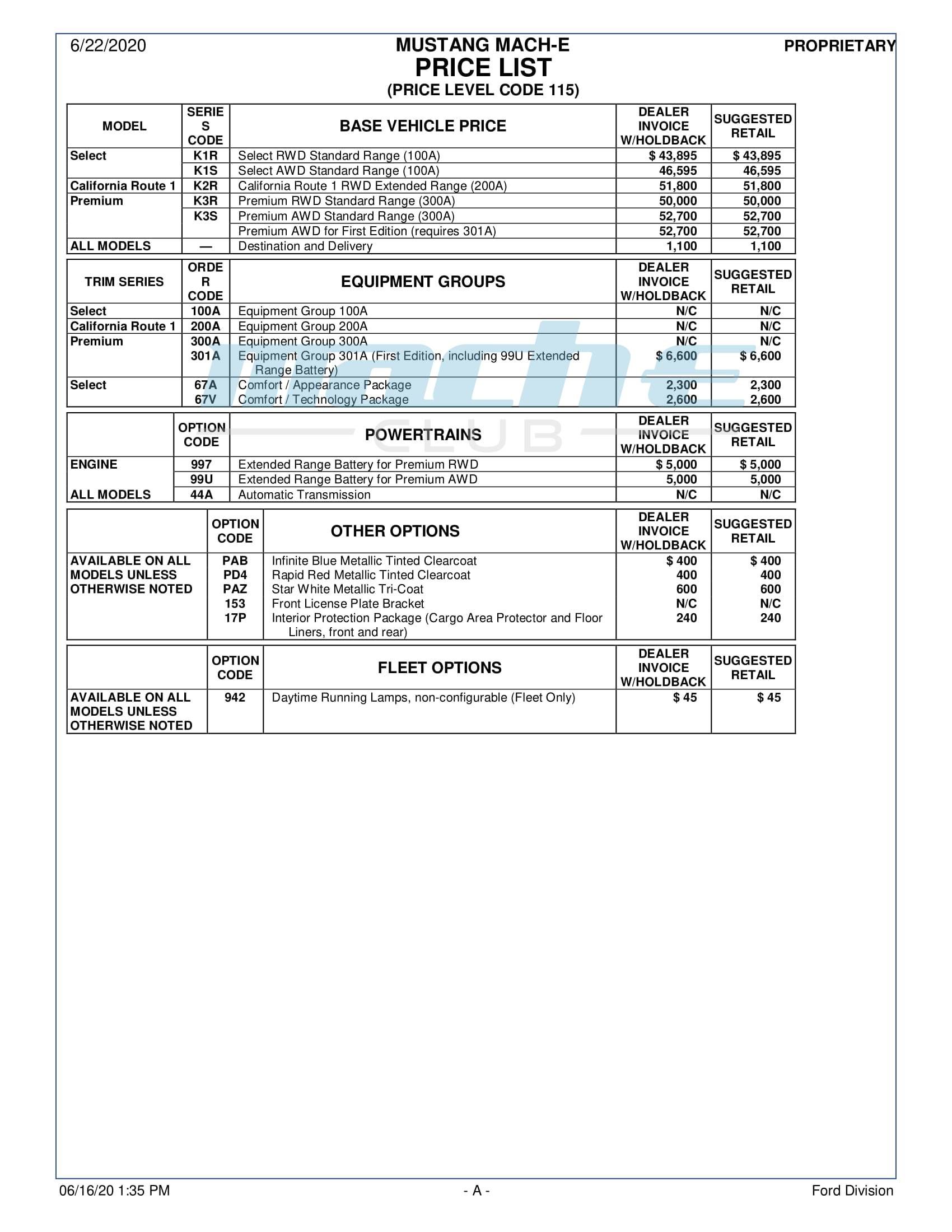 Mach e base deals price