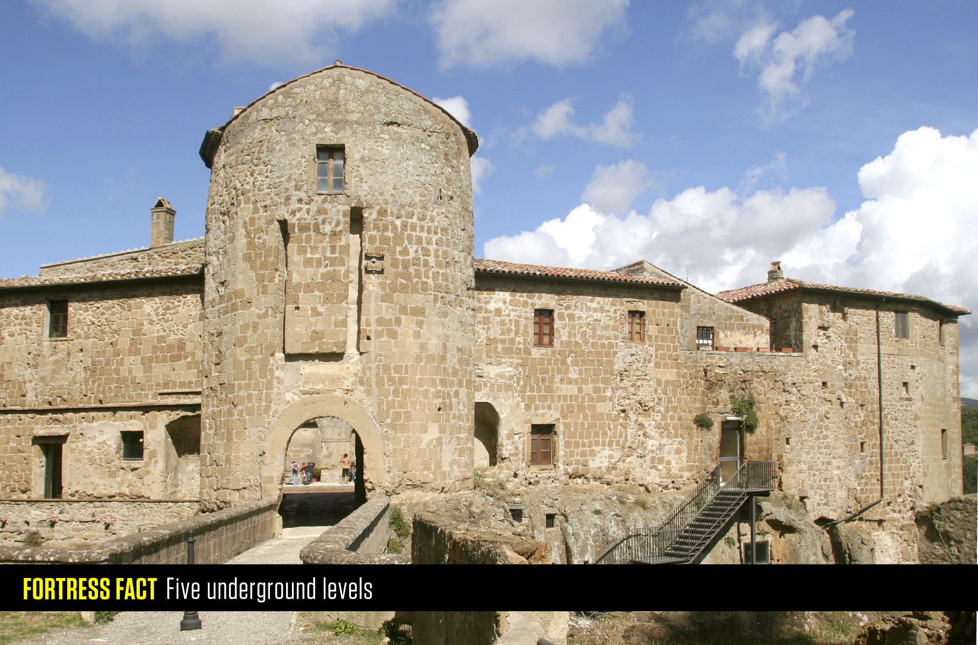 Twelve More Forts and Castles from Around the World